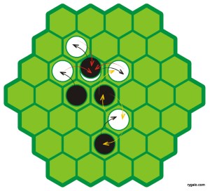 Abande - możliwe ruchy