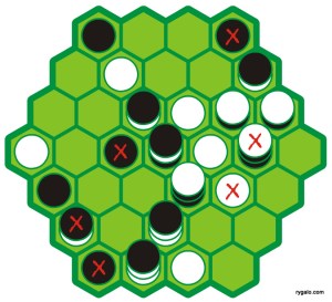 Abande - koniec rozgrywki