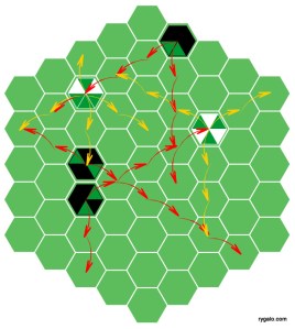 Poligon - przykładowe ruchy pionów